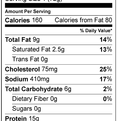 Kalori içeriği Kızarmış tavuk, her biri 2-16. Kimyasal bileşim ve besin değeri.