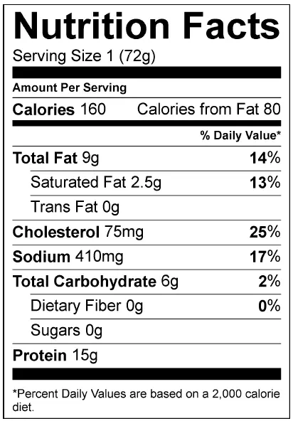 Calorie content Fried chickens, 2-14 each. Chemical composition and nutritional value.