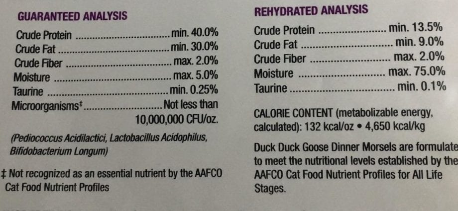 Calorie content Goose 1 cat. &#8230; Chemical composition and nutritional value.