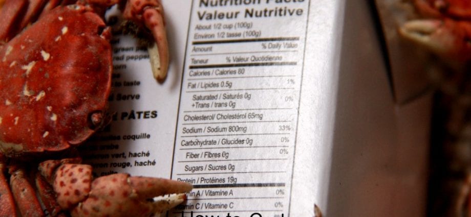 Calorie-inhoud Kamtsjatka-krab (vlees). Chemische samenstelling en voedingswaarde.