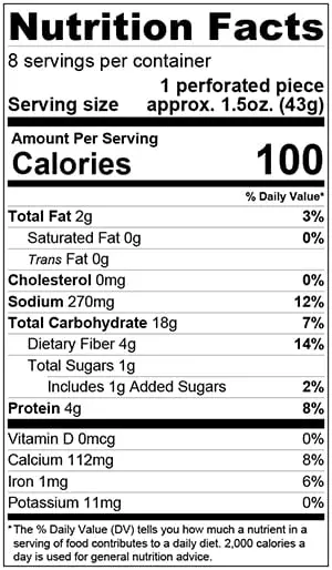 Calorie content Lavash is white, enriched. Chemical composition and nutritional value.