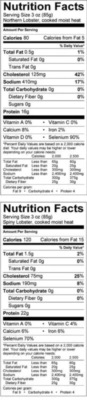 Calorie content Lobster, all types, raw. Chemical composition and nutritional value.