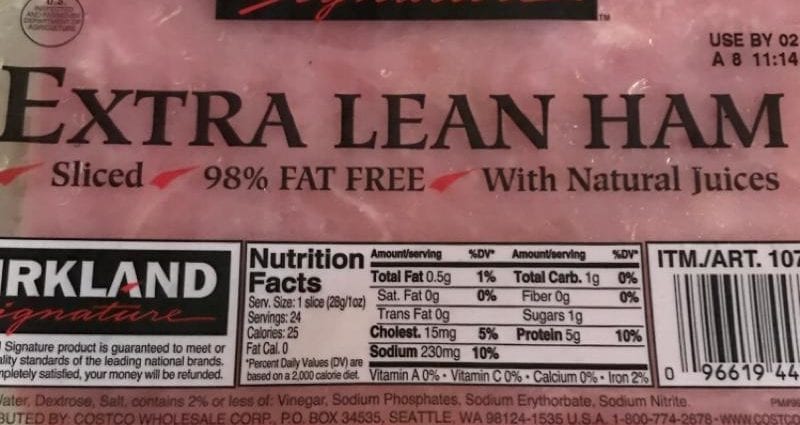 Calorie content Low-fat ham. Chemical composition and nutritional value.