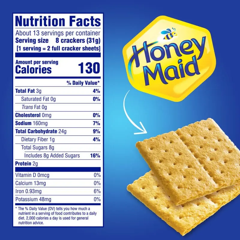 Calorie content Low-fat honey-mustard sauce. Chemical composition and nutritional value.