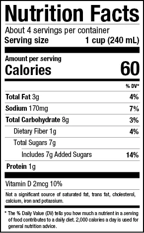 Calorie content Low-fat Pacific herring. Chemical composition and nutritional value.