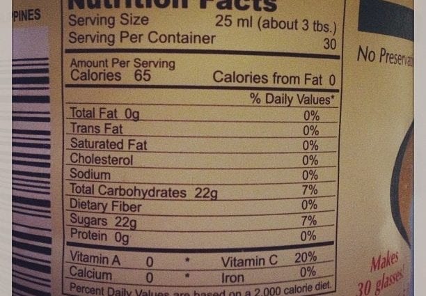 Calorie content Malang (xanthosome), raw. Chemical composition and nutritional value.