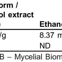 Calorie content Mavrolicus. Chemical composition and nutritional value.