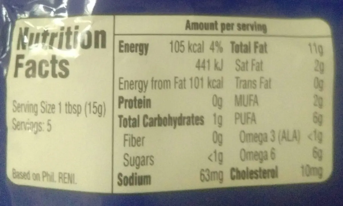 Calorie content Mayonnaise, 33% fat, no cholesterol. Chemical composition and nutritional value.