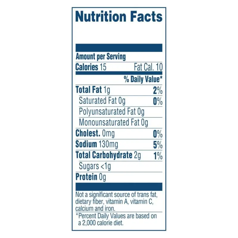 Calorie content Mayonnaise, with salt. Chemical composition and nutritional value.