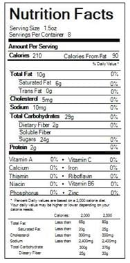 Calorie content M&#038;M MARS, KUDOS Whole grain bar, M &#038; M&#8217;s milk chocolate. Chemical composition and nutritional value.