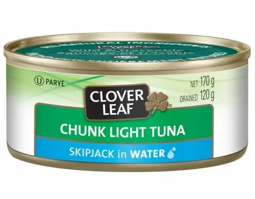 Calorie content Natural tuna. Canned food. Chemical composition and nutritional value.