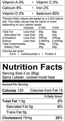 Calorie content Northern lobster, raw. Chemical composition and nutritional value.