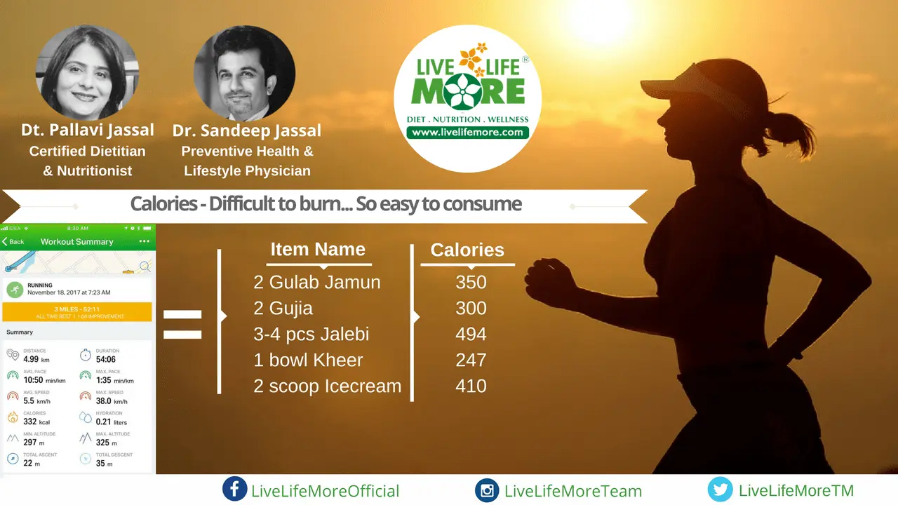 Calorie content of Galushka, 1-126 each. Chemical composition and nutritional value.