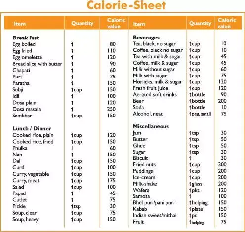 Calorie content of Zraza from zander, 1-382 each. Chemical composition and nutritional value.