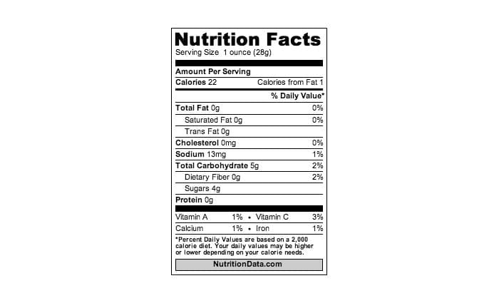 Calorie content Pickled onions 2-56. Chemical composition and nutritional value.