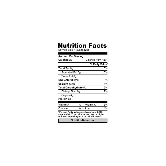 Calorie content Pickled onions 2-56. Chemical composition and nutritional value.