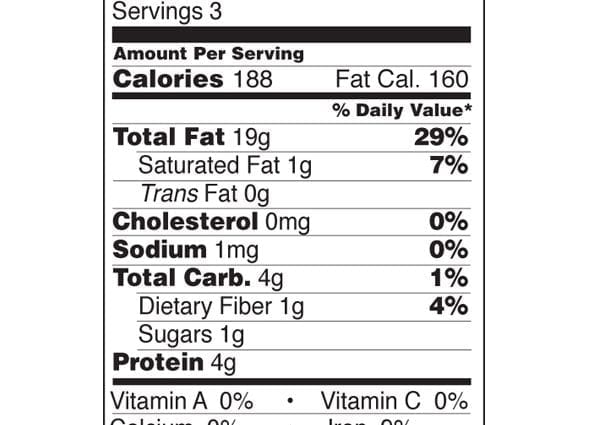 Calorie content Pine nut, dried. Chemical composition and nutritional value.