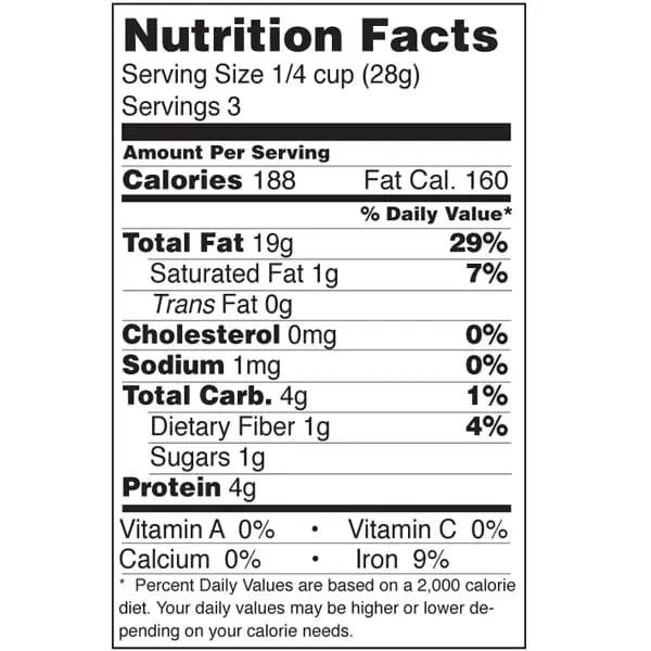 Calorie content Pine nut, dried. Chemical composition and nutritional value.