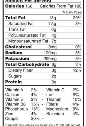 Kalorieindhold Pistacienødder, rå. Kemisk sammensætning og næringsværdi.