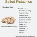 Nuts calories and nutrients
