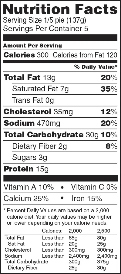 Calorie content Pizza, with paperoni, on a standard cake layer, frozen, cooked. Chemical composition and nutritional value.