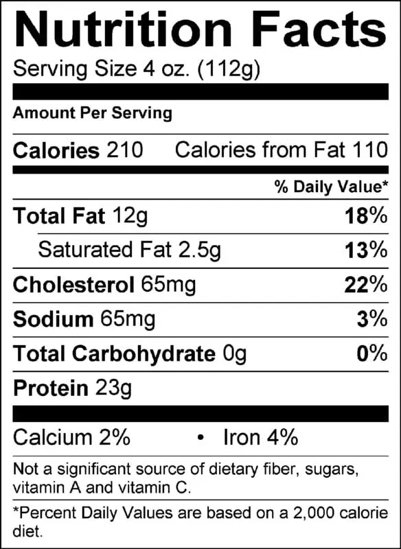 Calorie content Pork, rump on the bone, lean meat, stew. Chemical composition and nutritional value.