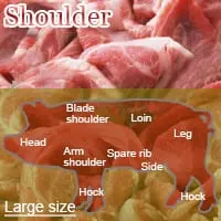 Calorie content Pork, shoulder. Chemical composition and nutritional value.