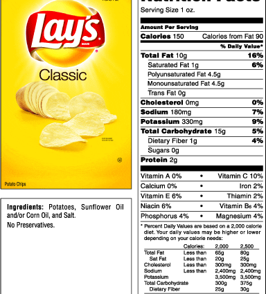 Calorie content Potato chips, from dry potatoes, with sour cream and onion flavor. Chemical composition and nutritional value.