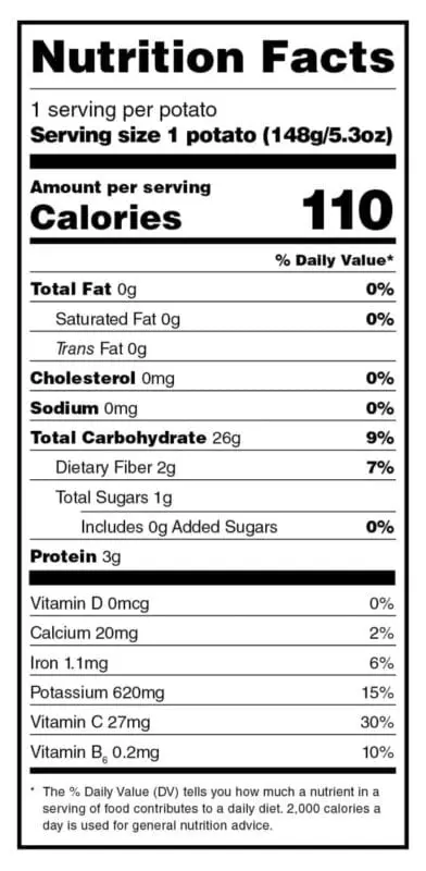 Calorie content Potato peel, baked with salt. Chemical composition and nutritional value.