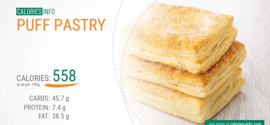 Nilalaman ng calorie Puff pastry, walang lebadura para sa mga produktong harina. Komposisyon ng kemikal at halaga ng nutrisyon.