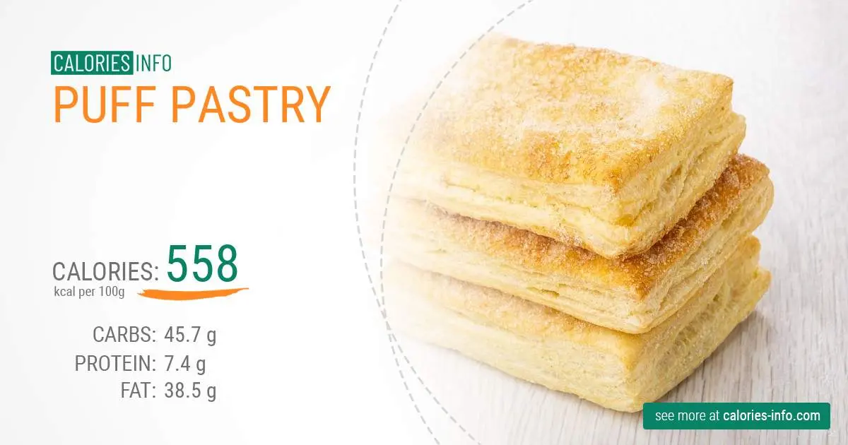 Calorie content Puff pastry, unleavened for flour products. Chemical composition and nutritional value.