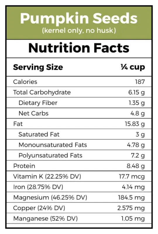 Calorie content Pumpkin seeds, unpeeled, fried with salt. Chemical composition and nutritional value.