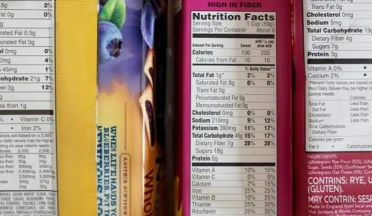 Calorie content Raw gluten from 1st grade flour. Chemical composition and nutritional value.