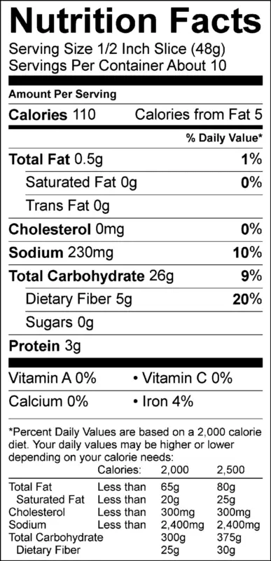 Calorie content Rye-wheat table bread (peeled rye and wheat 2 grades). Chemical composition and nutritional value.