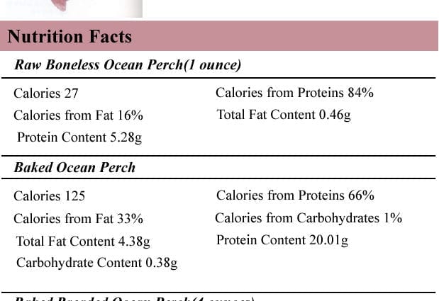 Contenuto calorico Pesce persico (branzino) in umido, 1-364 ciascuno. Composizione chimica e valore nutritivo.