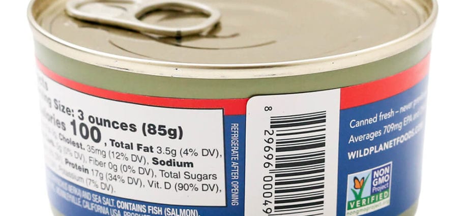 Calorie content Sockeye salmon, canned, contents without liquid, without skin and bones. Chemical composition and nutritional value.