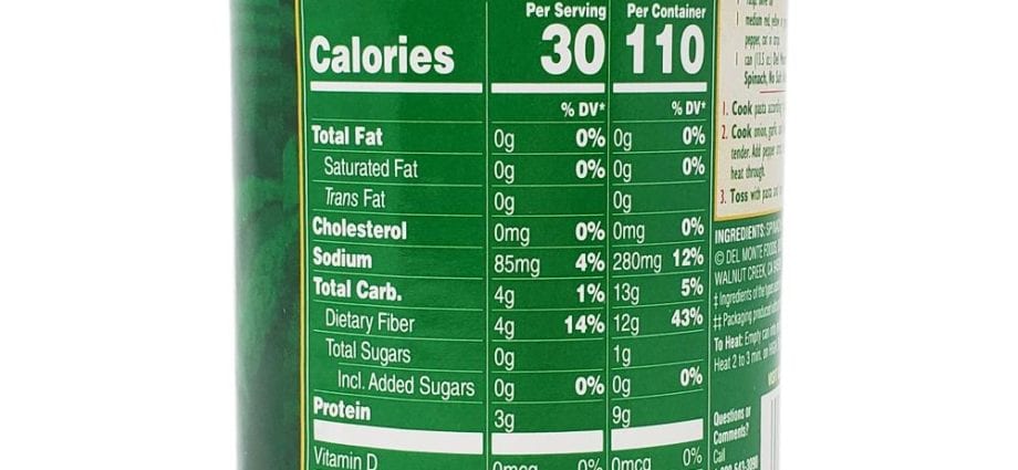 卡路里含量菠菜，罐頭，無添加鹽。 化學成分和營養價值。