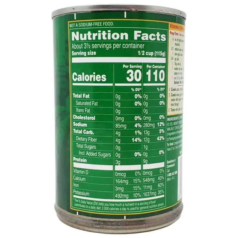 Calorie content Spinach, canned, no added salt. Chemical composition and nutritional value.