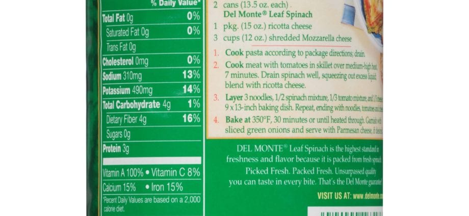 Calorie content Spinach, canned, standard packing. Chemical composition and nutritional value.