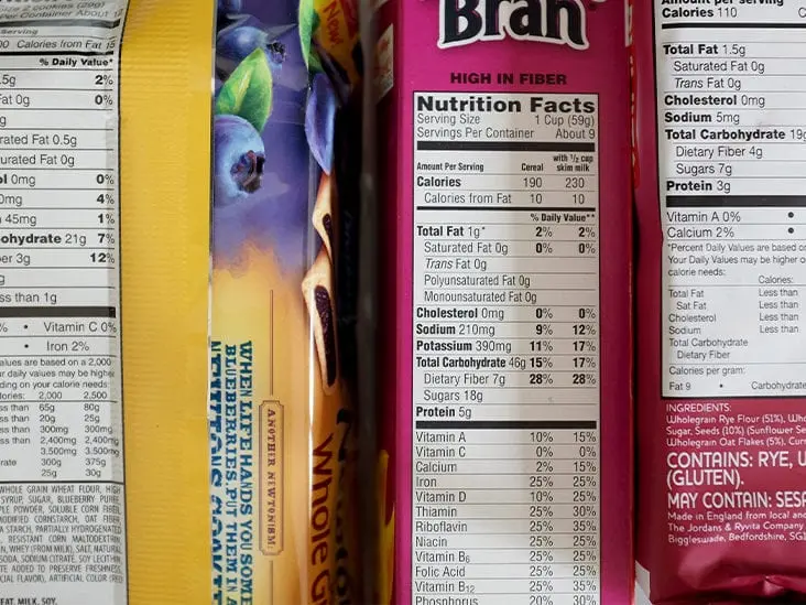 Calorie content Spot, raw. Chemical composition and nutritional value.