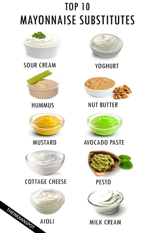 Calorie content Substitute for mayonnaise, soy without cholesterol. Chemical composition and nutritional value.