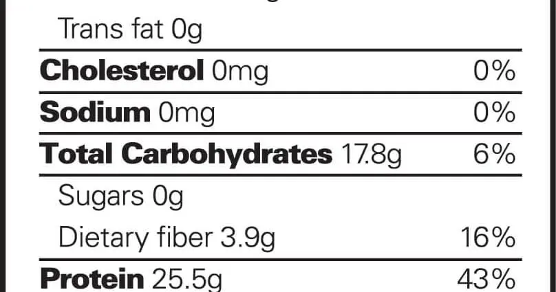 Calorie content Sunflower, fish. Chemical composition and nutritional value.