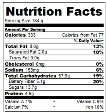 Calorie content Sweet rolls with cinnamon and raisins, industrial production. Chemical composition and nutritional value.