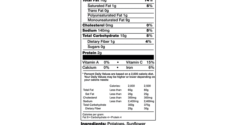 Teneur en calories Vinaigre de table 9%. Composition chimique et valeur nutritionnelle.