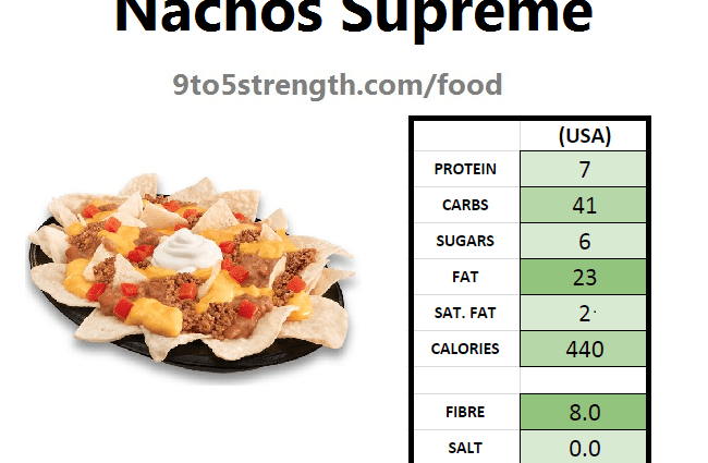 Calorie content TACO BELL, nacho (potato chips). Chemical composition and nutritional value.