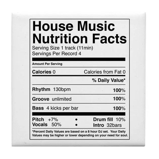 Calorie content Tile, cooked in the heat. Chemical composition and nutritional value.