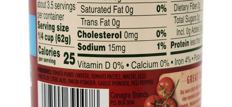Kalorili ədviyyatlı pomidor sousu. Kimyəvi tərkibi və qida dəyəri.