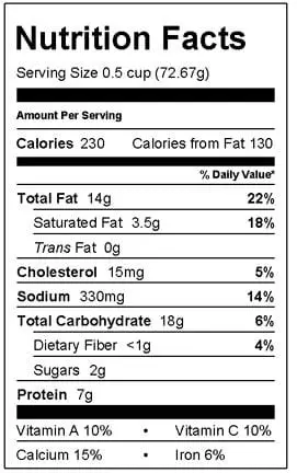 Calorie content Tomatoes (tomatoes), sun-dried, packed in oil. Chemical composition and nutritional value.