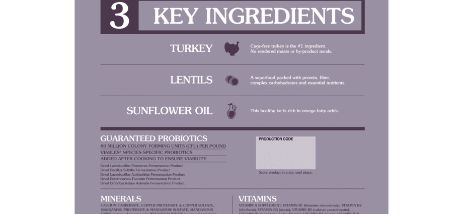 Calorie content Turkey 1 cat. &#8230; Chemical composition and nutritional value.