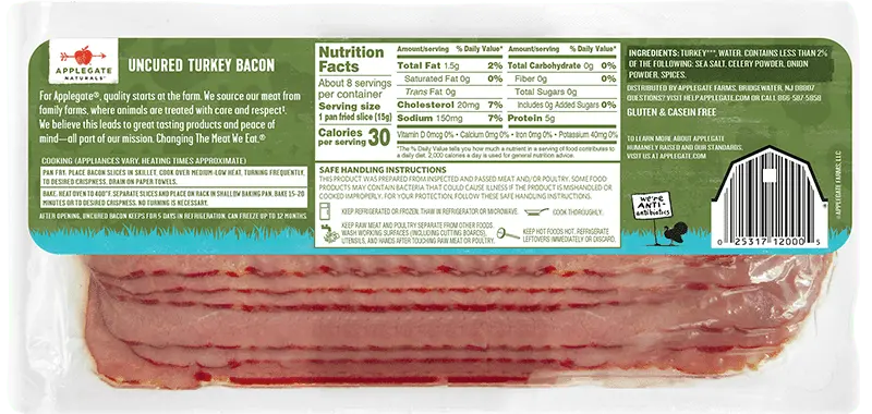 Calorie content Pork bacon. Chemical composition and nutritional value.